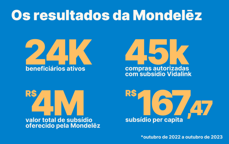 Ilustração de colaboradora com notebook falando sobre bem-estar no trabalho