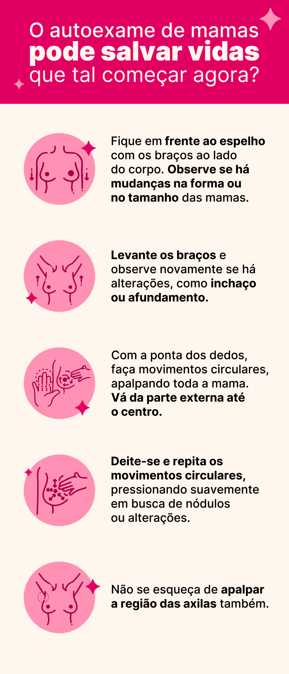 câncer de mama; autoexame; mamografia; outubro rosa